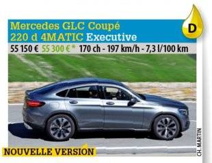 Auto Plus 1468 Coupé-collé