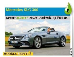 Auto Plus 1468 Transformiste