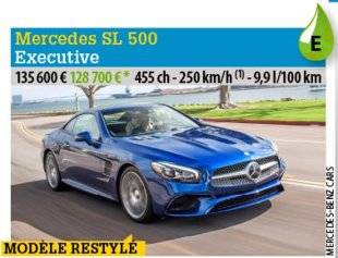 Auto Plus 1468 Elixir de jeunesse