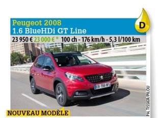 Auto Plus 1468 Formule gagnante