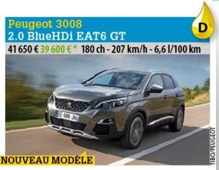 Auto Plus 1468 SUV sportif