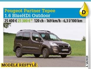 Auto Plus 1468 Parfum d'aventure
