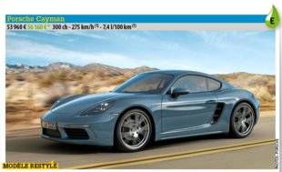 Auto Plus 1468 Mise en bouche