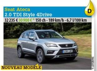 Auto Plus 1468 Star en devenir ?