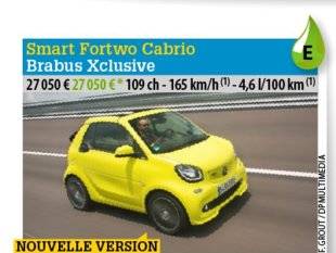 Auto Plus 1468 Joujou hors de prix