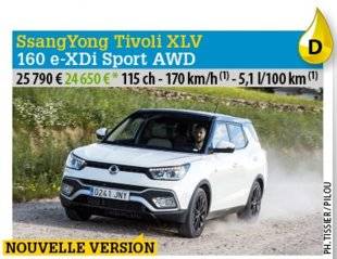 Auto Plus 1468 Sept et match ?
