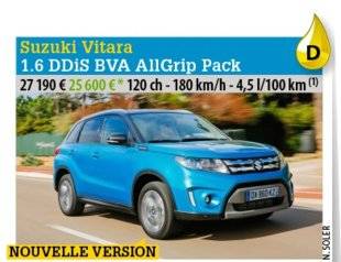 Auto Plus 1468 Un emprunt coûteux