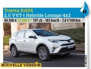 Auto Plus 1468 Conversion tardive
