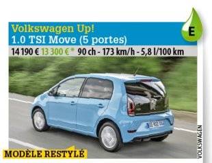 Auto Plus 1468 Tout d'une grande !