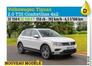 Auto Plus 1468 Doué de naissance
