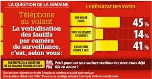 Auto Plus 1469 LA QUESTION DE LA SEMAINE
