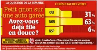 Auto Plus 1470 LA QUESTION DE LA SEMAINE