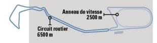 Auto Plus 1584 Nos techniciens basés à Montlhéry
