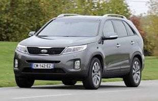 Auto Plus 1584 Kia Sorento (2009-2015)