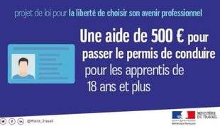 Auto Plus 1589 “Il paraît que les apprentis ont droit à une aide spécifique pour financer la formation. Vrai ?”