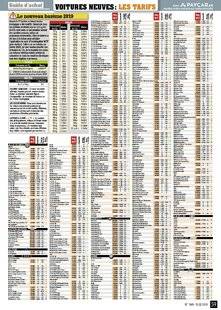 Auto Plus 1589 VOITURES NEUVES : LES TARIFS