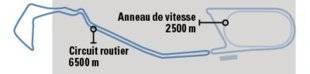 Auto Plus 1591 Nos techniciens basés à Montlhéry