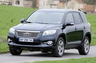 Auto Plus 1591 Toyota Rav4 (2006-2013)