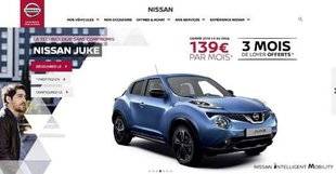 Auto Plus 1593 Nissan Juke