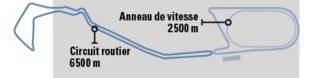 Auto Plus 1593 Nos techniciens basés à Montlhéry