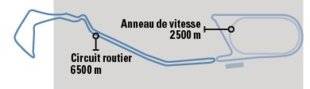 Auto Plus 1594 Nos techniciens basés à Montlhéry