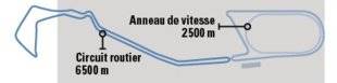 Auto Plus 1595 Nos techniciens basés à Montlhéry