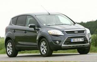 Auto Plus 1595 Ford Kuga (2008-2012)