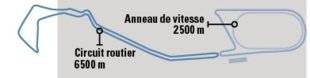 Auto Plus 1596 Nos techniciens basés à Montlhéry