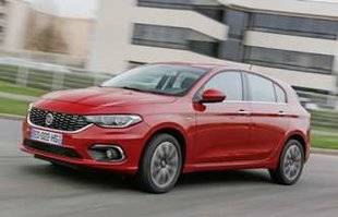 Auto Plus 1596 Fiat Tipo (2016-…)