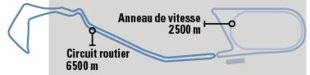 Auto Plus 1598 Nos techniciens basés à Montlhéry