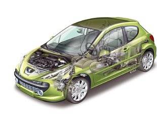 Auto Plus 1599 Frais de remise en état : les vrais coûts