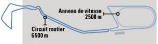 Auto Plus 1600 Nos techniciens basés à Montlhéry