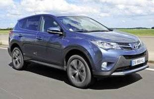 Auto Plus 1600 Toyota Rav4 (2013-2019)