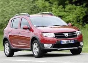 Auto Plus 1602 Dacia a payé… 52 % du boîtier de sortie d'eau