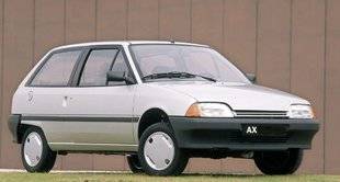 Auto Plus 1605 Quels progrès en 25 ans ?