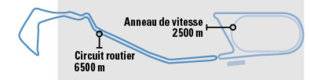 Auto Plus 1605 Nos techniciens basés à Montlhéry