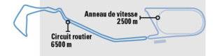 Auto Plus 1607 Nos techniciens basés à Montlhéry