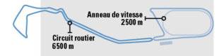 Auto Plus 1608 Nos techniciens basés à Montlhéry