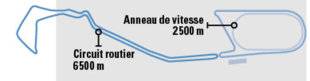 Auto Plus 1609 Nos techniciens basés à Montlhéry