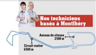 Auto Plus 1610 Nos techniciens basés à Montlhéry