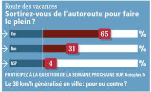 Auto Plus 1611 La question de la semaine