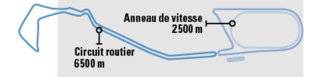 Auto Plus 1611 Nos techniciens basés à Montlhéry