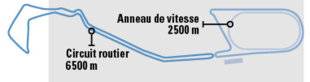 Auto Plus 1612 Nos techniciens basés à Montlhéry