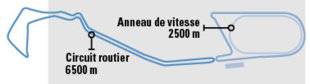 Auto Plus 1614 Nos techniciens basés à Montlhéry