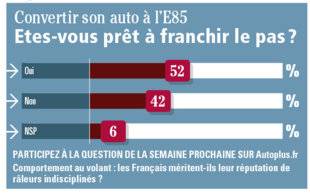 Auto Plus 1615 La question de la semaine