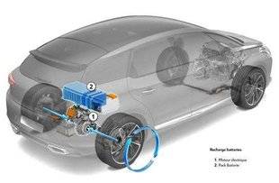 Auto Plus 1615 La récupération d'énergie au freinage