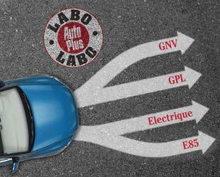 Auto Plus 1617 Les énergies alternatives sont-elles rentables ?