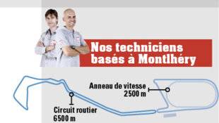 Auto Plus 1617 Nos techniciens basés à Montlhéry