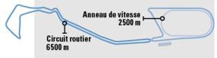 Auto Plus 1620 Nos techniciens basés à Montlhéry