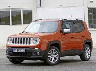 Auto Plus 1620 Jeep Renegade